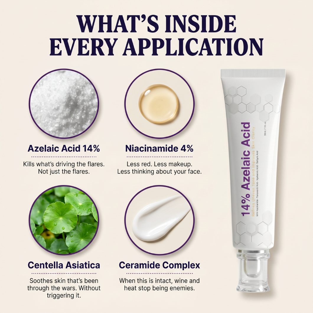 Lelixa Azelaic Acid 14% Cream